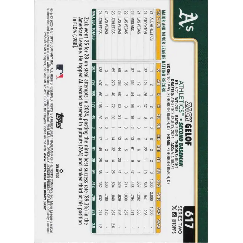 2025 Topps #617 Zack Gelof NM-MT Athletics Baseball Card - Baseball Card Single