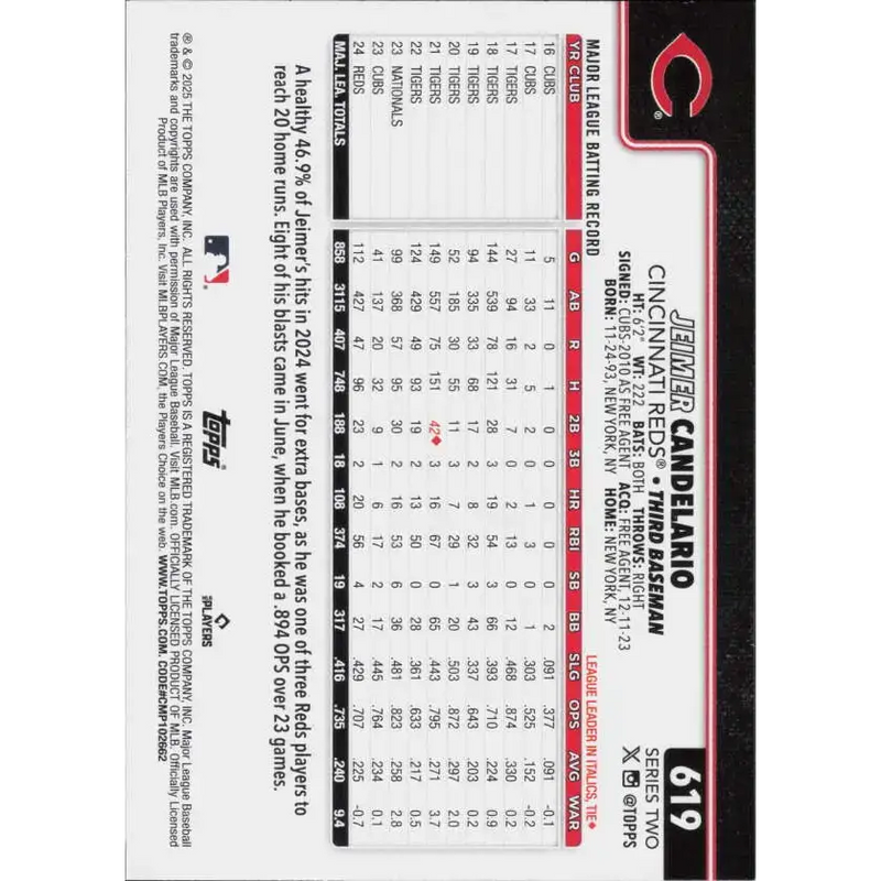 2025 Topps #619 Jeimer Candelario NM-MT Cincinnati Reds Baseball Card - Baseball Card Single