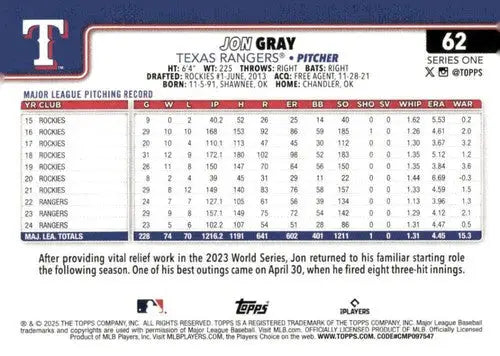 Original gloss baseball card of Jon Gray NM-MT from 2025 Topps #62 Texas Rangers