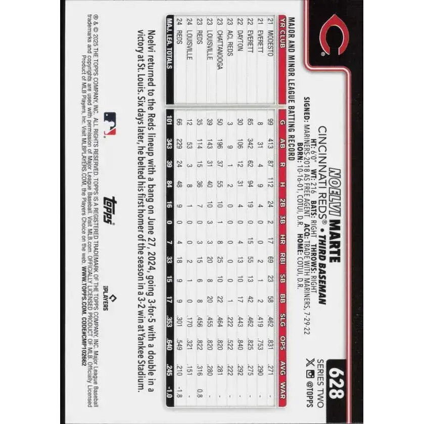 2025 Topps #628 Noelvi Marte NM-MT Cincinnati Reds Baseball Card - Baseball Card Single