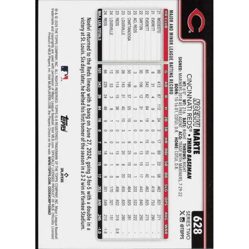 2025 Topps #628 Noelvi Marte NM-MT Cincinnati Reds Baseball Card - Baseball Card Single