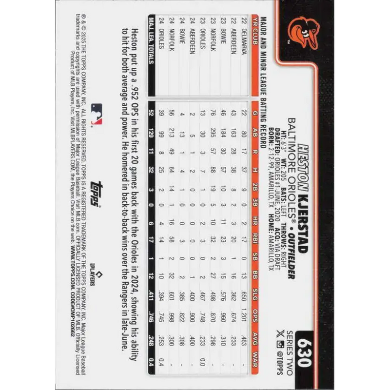 2025 Topps #630 Heston Kjerstad NM-MT Baltimore Orioles Baseball Card