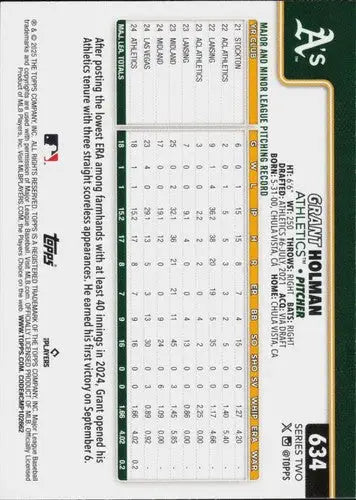 2025 Topps #634 Grant Holman NM-MT RC Rookie ID:78460 - Baseball Card Single