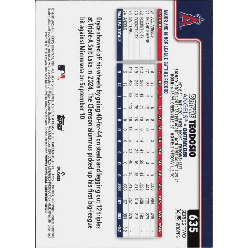 2025 Topps #635 Bryce Teodosio NM-MT RC Rookie Los Angeles Angels Baseball Card - Baseball Card Single