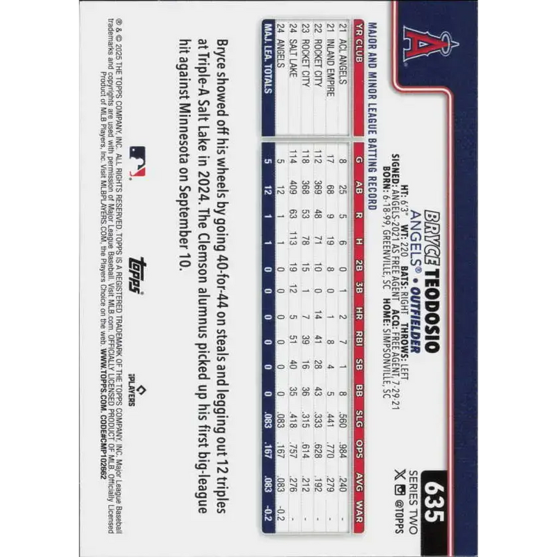 2025 Topps #635 Bryce Teodosio NM-MT RC Rookie Los Angeles Angels Baseball Card - Baseball Card Single
