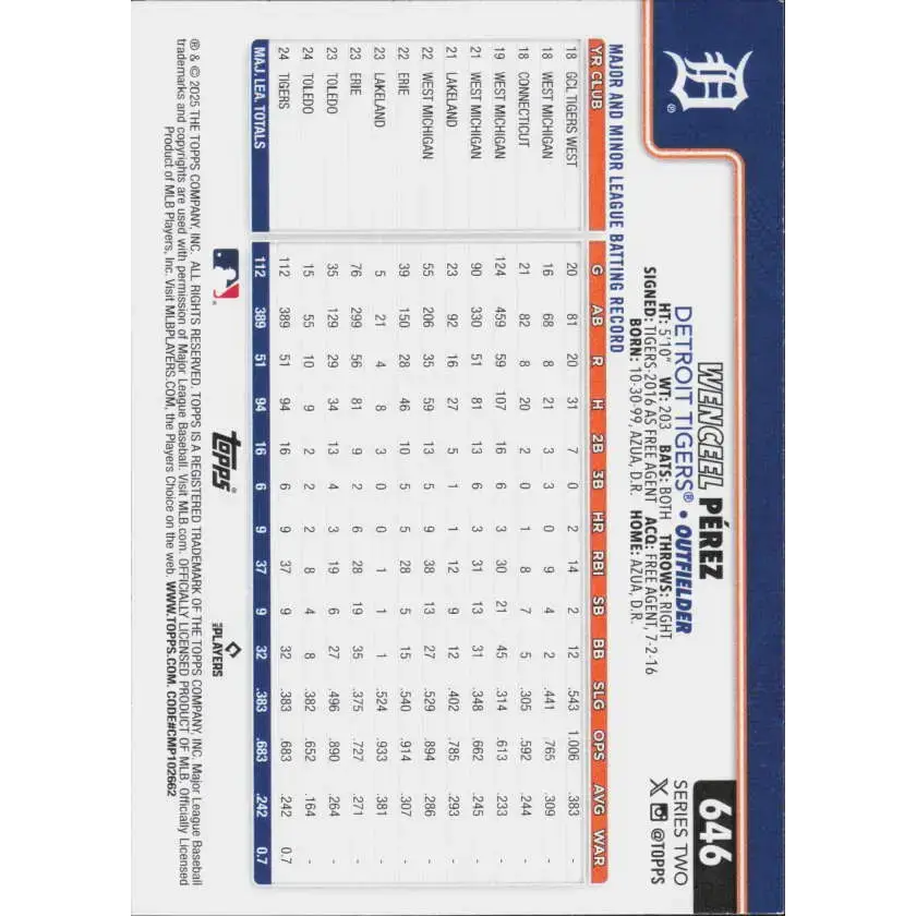 2025 Topps #646 Wenceel Perez NM-MT Detroit Tigers Baseball Card - Baseball Card Single