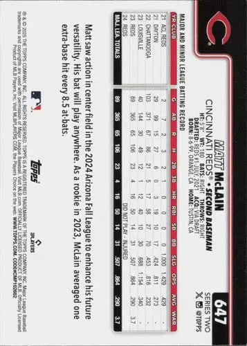 2025 Topps #647 Matt McLain NM-MT Reds ID:78466 - Baseball Card Single