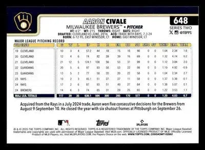 2025 Topps #648 Aaron Civale - Baseball Card Single
