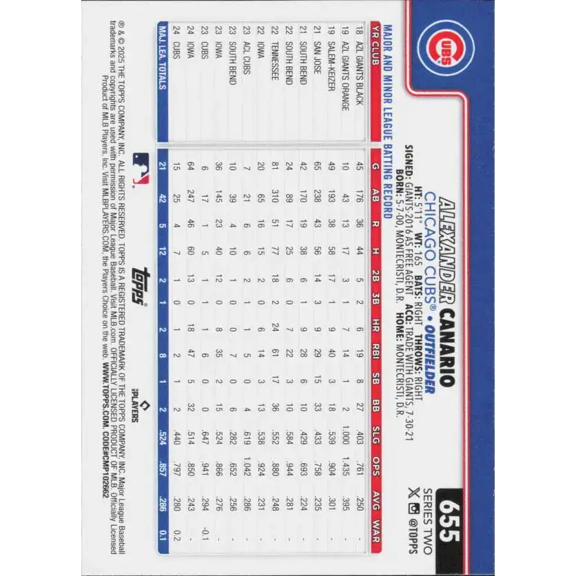2025 Topps #655 Alexander Canario NM-MT Chicago Cubs Baseball Card - Baseball Card Single