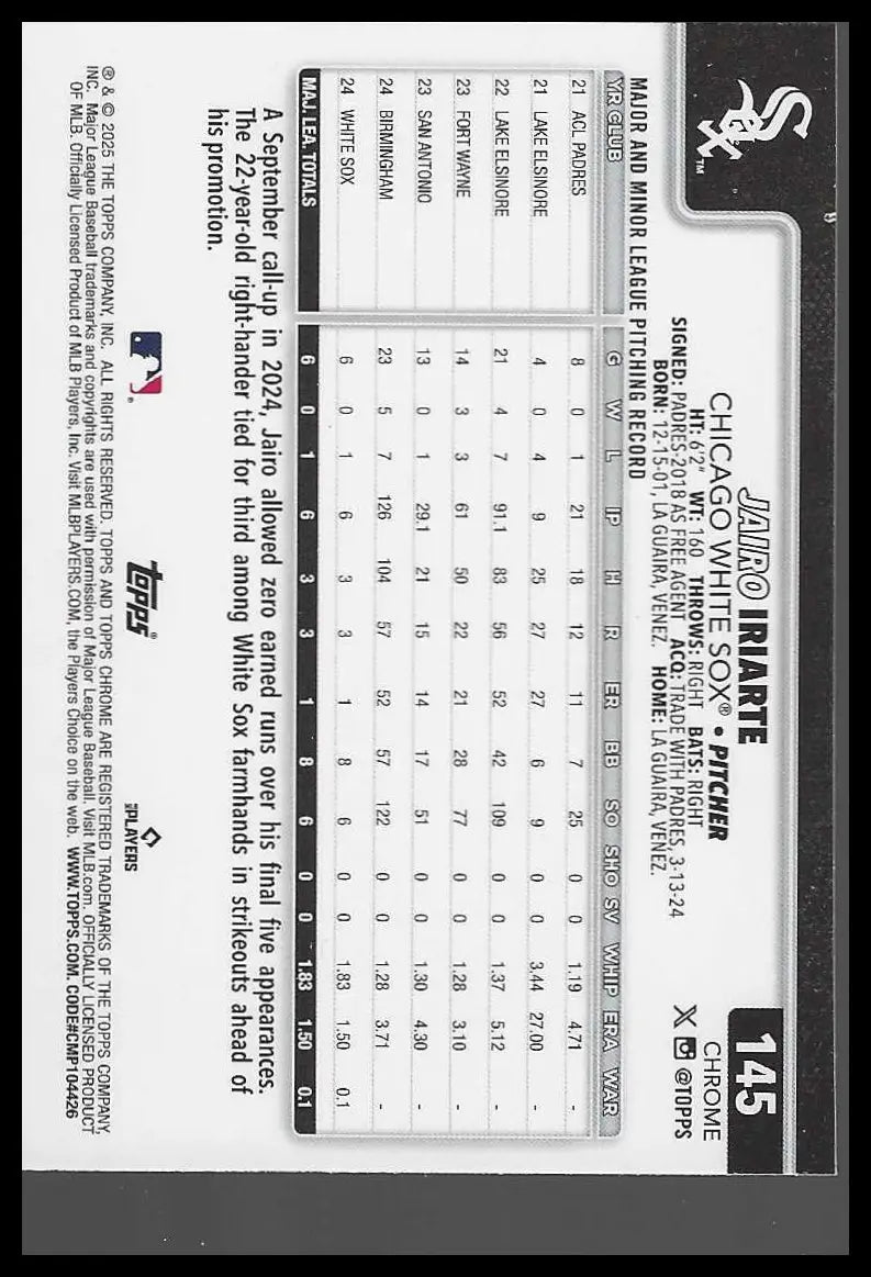 2025 Topps #656 Jairo Iriarte Rookie - Baseball Card Single