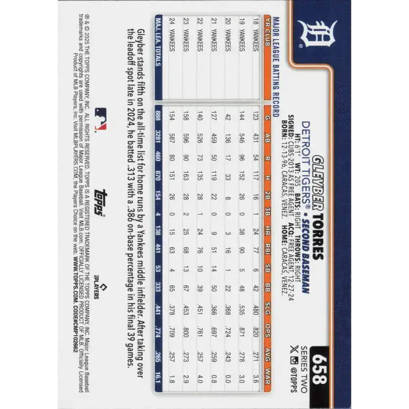 2025 Topps #658 Gleyber Torres NM-MT Detroit Tigers Baseball Card - Baseball Card Single
