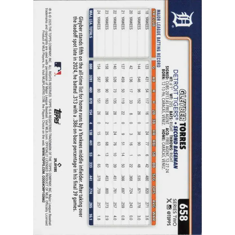2025 Topps #658 Gleyber Torres NM-MT Detroit Tigers Baseball Card - Baseball Card Single