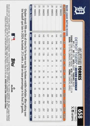 2025 Topps Gleyber Torres baseball card with original gloss NM-MT Tigers ID 78479