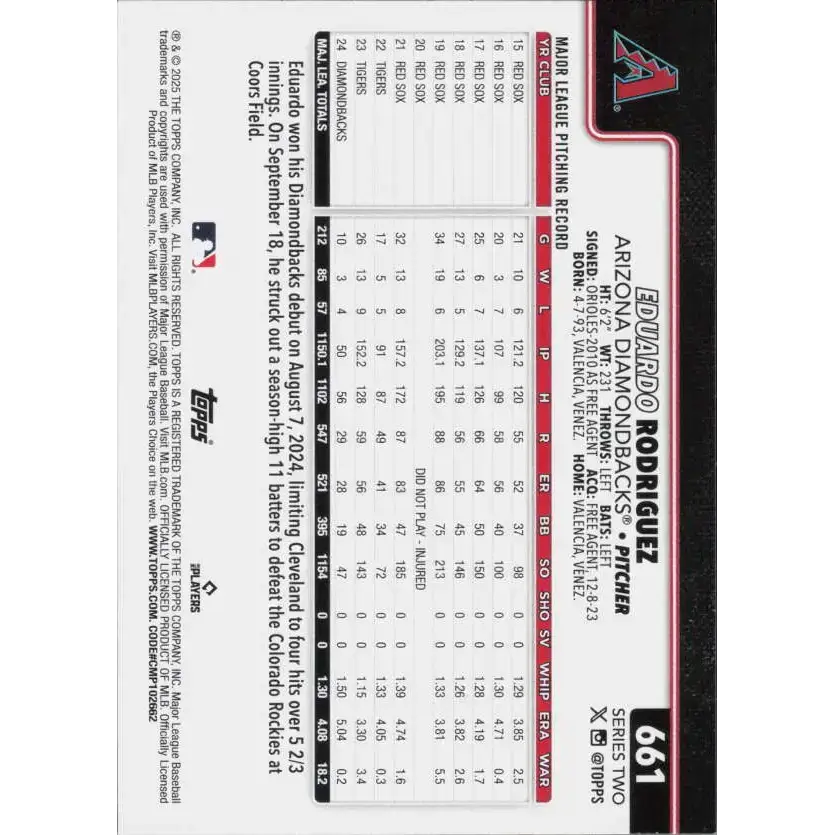 2025 Topps #661 Eduardo Rodriguez NM-MT Arizona Diamondbacks Baseball Card - Baseball Card Single
