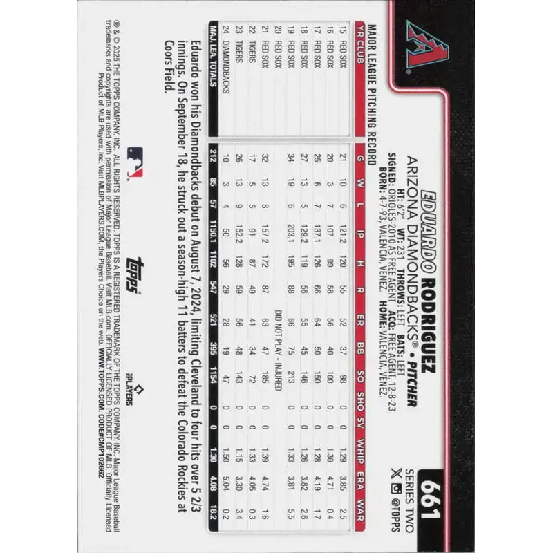 2025 Topps #661 Eduardo Rodriguez NM-MT Arizona Diamondbacks Baseball Card - Baseball Card Single