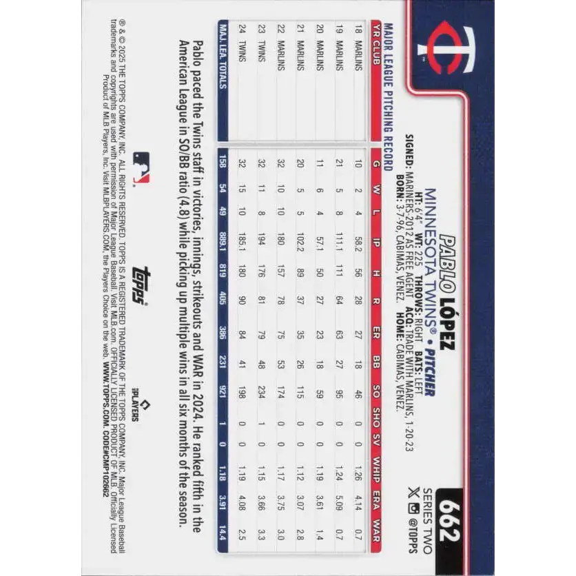 2025 Topps #662 Pablo Lopez NM-MT Minnesota Twins Baseball Card - Baseball Card Single