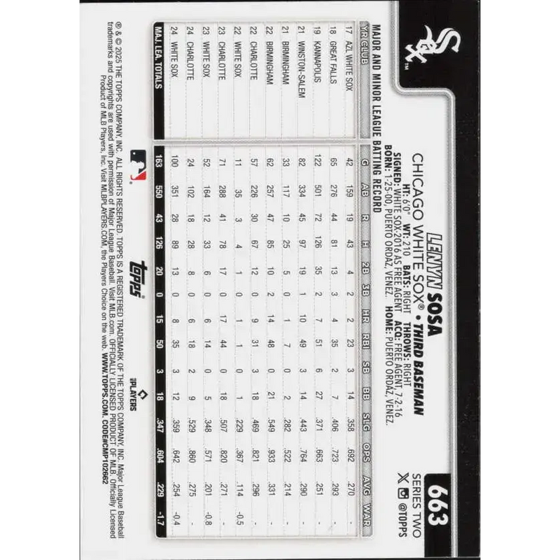 2025 Topps #663 Lenyn Sosa NM-MT Chicago White Sox Baseball Card - Baseball Card Single