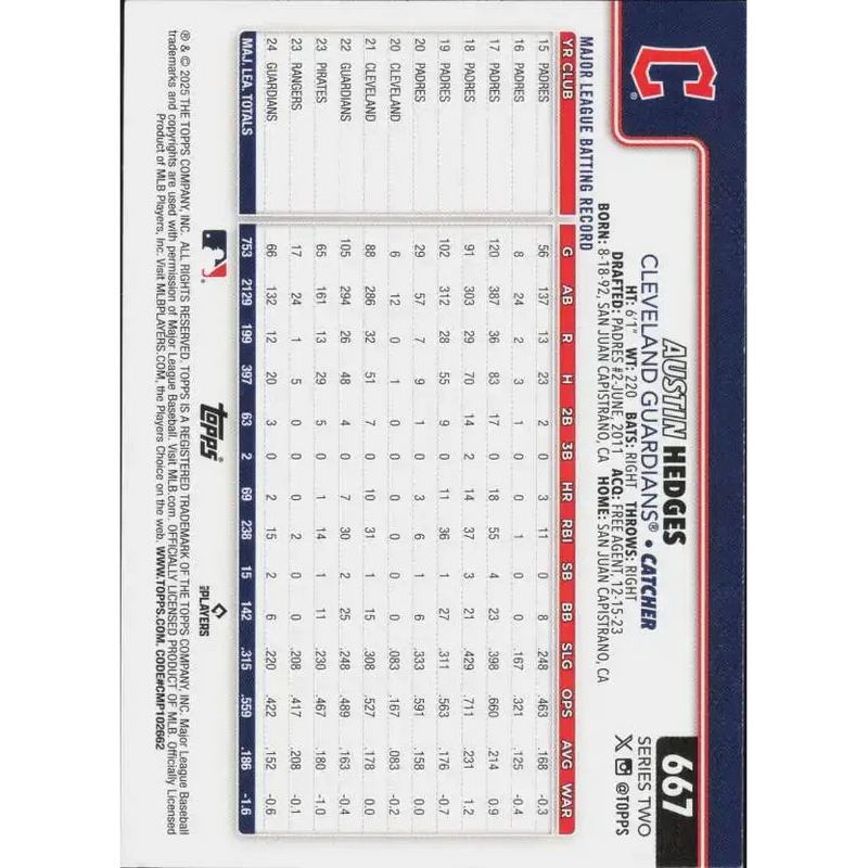2025 Topps #667 Austin Hedges NM-MT Cleveland Guardians Baseball Card - Baseball Card Single