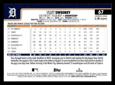 2025 Topps #67 Trey Sweeney - Baseball Card Single