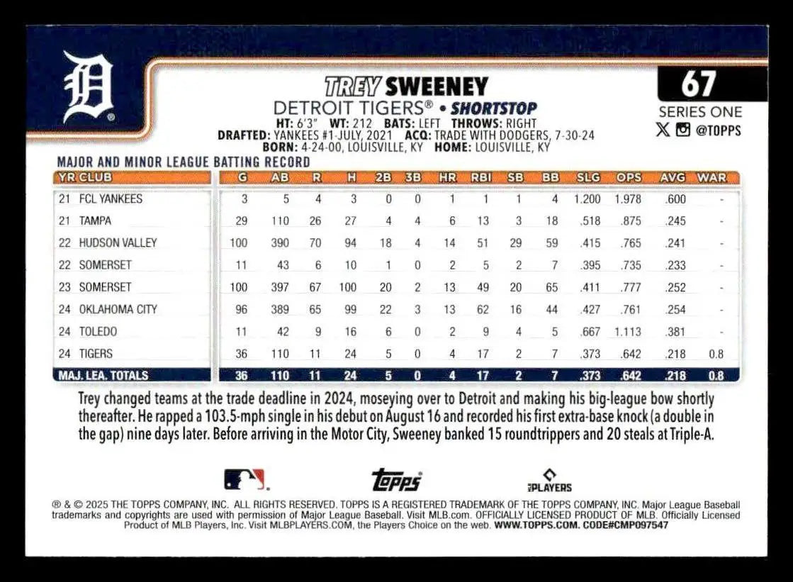 2025 Topps #67 Trey Sweeney - Baseball Card Single