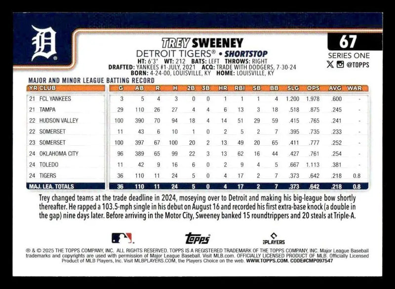 2025 Topps #67 Trey Sweeney - Baseball Card Single