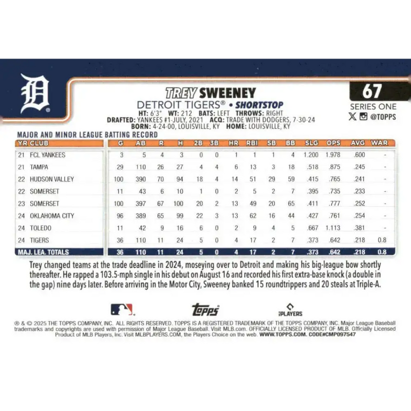 2025 Topps #67 Trey Sweeney NM-MT RC Rookie Detroit Tigers Baseball Card - Baseball Card Single