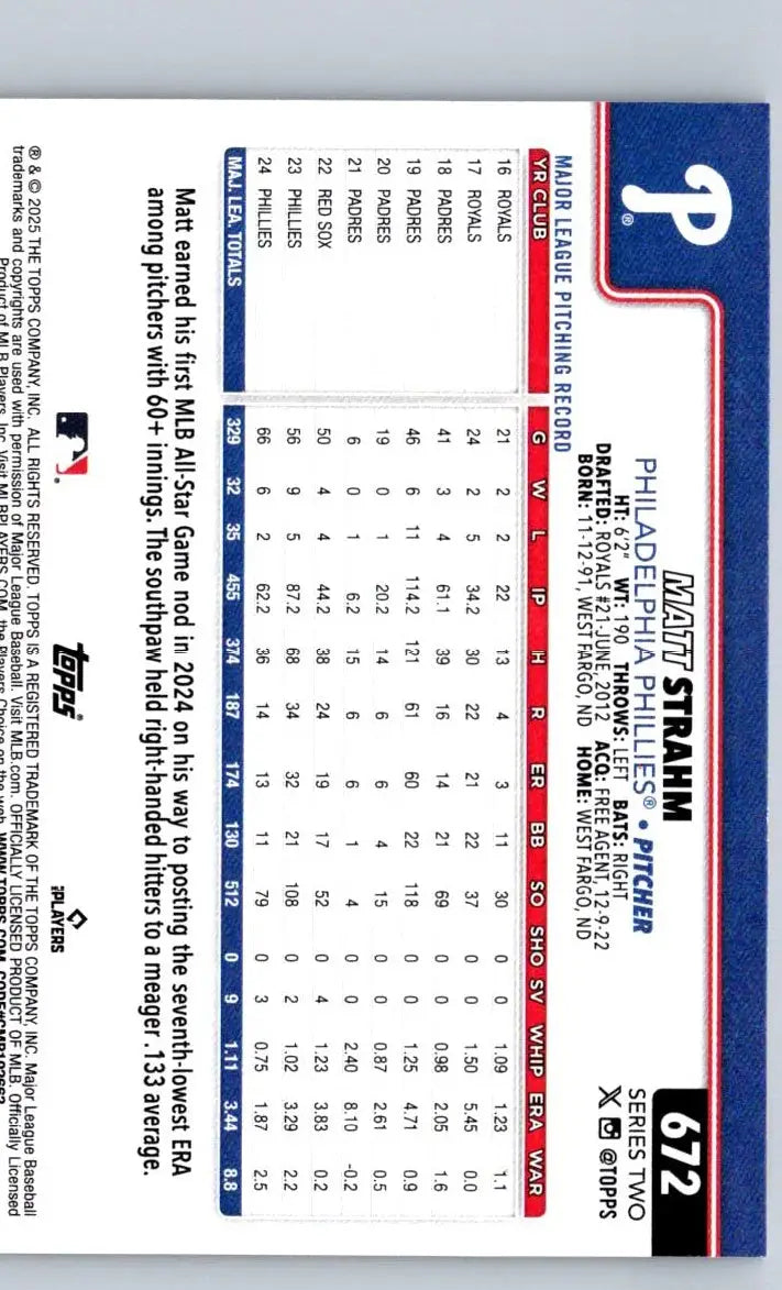 Matt Strahm baseball card from 2025 Topps #672 Strahm Sandglitter product