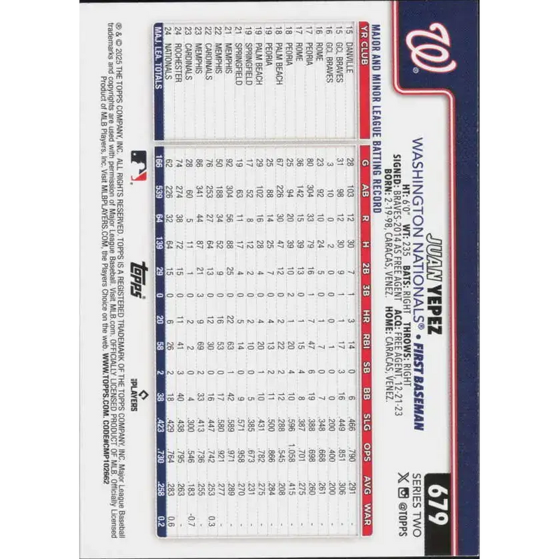 2025 Topps #679 Juan Yepez NM-MT Washington Nationals Baseball Card - Baseball Card Single