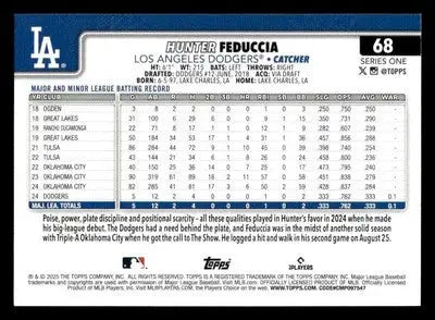 2025 Topps #68 Hunter Feduccia - Baseball Card Single