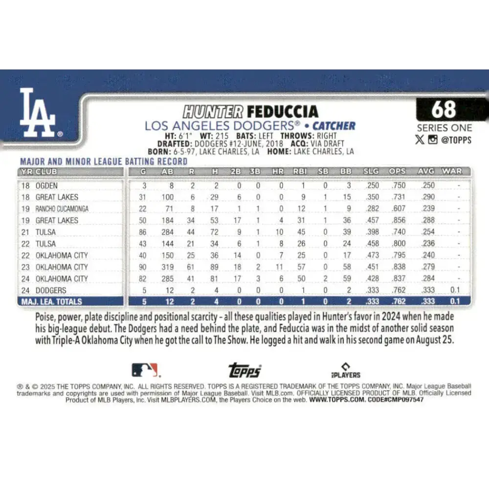 2025 Topps #68 Hunter Feduccia NM-MT RC Rookie Los Angeles Dodgers Baseball Card - Baseball Card Single