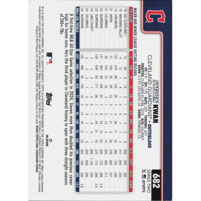 2025 Topps #682 Steven Kwan NM-MT Cleveland Guardians Baseball Card - Baseball Card Single