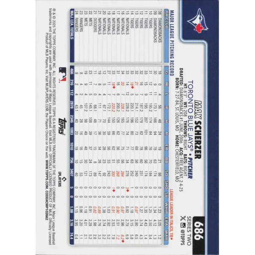 2025 Topps #686 Max Scherzer NM-MT Toronto Blue Jays Baseball Card - Baseball Card Single