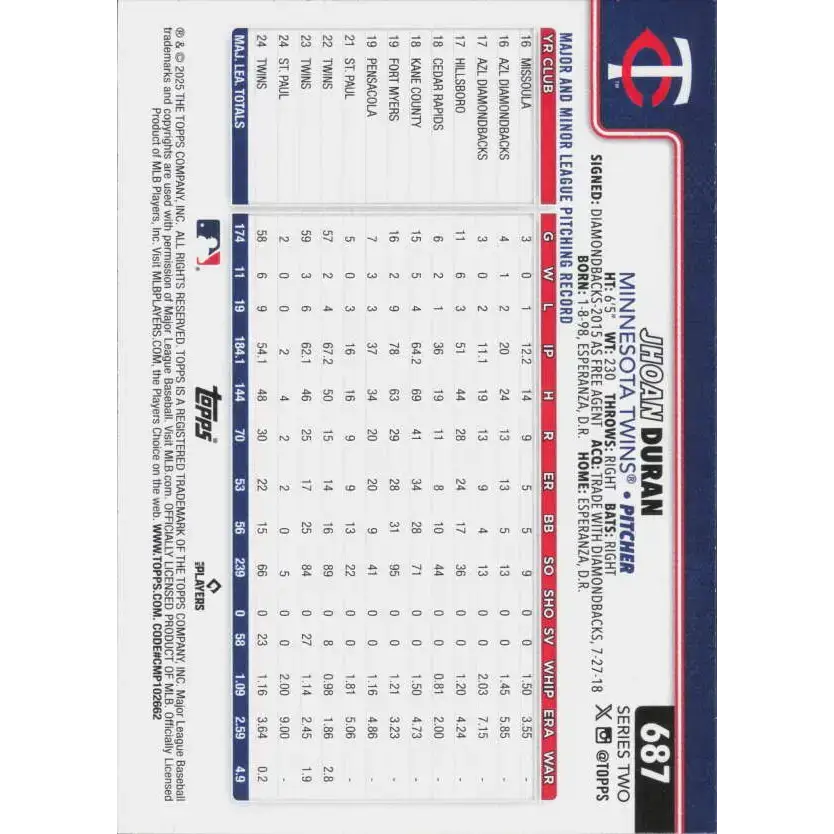 2025 Topps #687 Jhoan Duran NM-MT Minnesota Twins Baseball Card - Baseball Card Single
