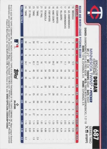 2025 Topps Jhoan Duran baseball card with original gloss, NM-MT Twins ID 78494