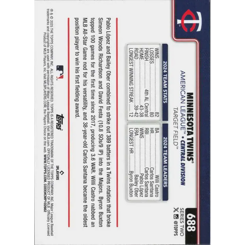 2025 Topps #688 Minnesota Twins NM-MT Minnesota Twins Baseball Card - Baseball Card Single
