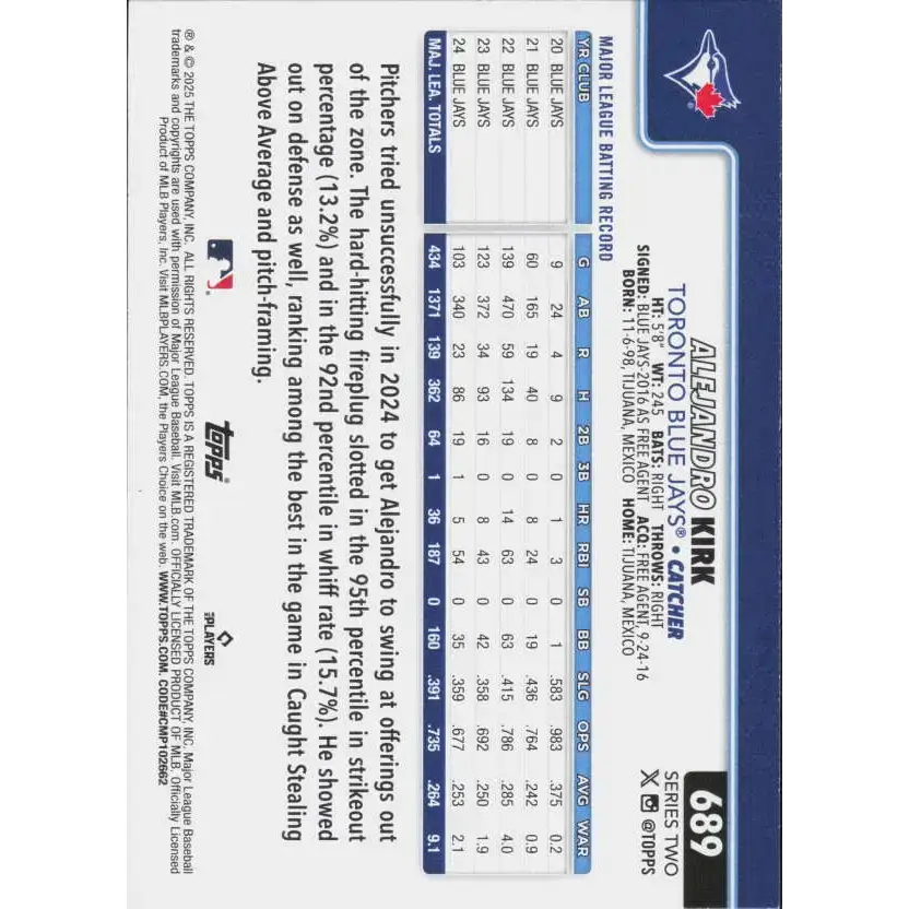 2025 Topps #689 Alejandro Kirk NM-MT Toronto Blue Jays Baseball Card - Baseball Card Single