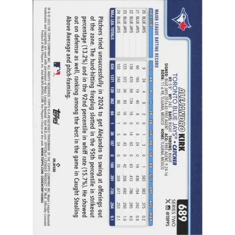 2025 Topps #689 Alejandro Kirk NM-MT Toronto Blue Jays Baseball Card - Baseball Card Single
