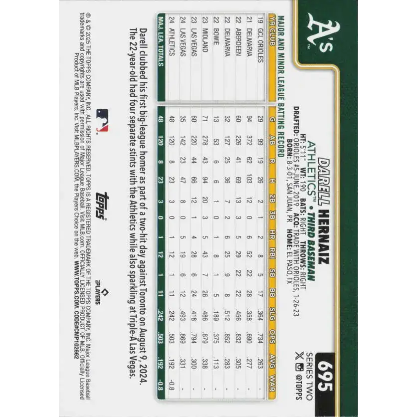 2025 Topps #695 Darell Hernaiz NM-MT Athletics Baseball Card - Baseball Card Single