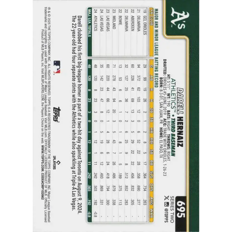 2025 Topps #695 Darell Hernaiz NM-MT Athletics Baseball Card - Baseball Card Single