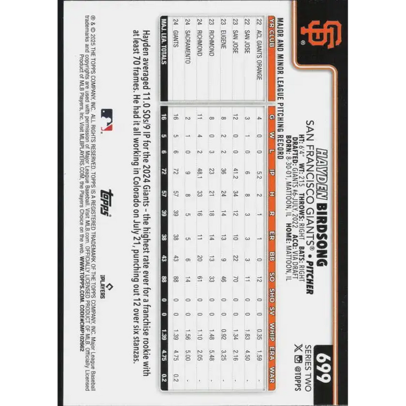 2025 Topps #699 Hayden Birdsong NM-MT RC Rookie San Francisco Giants Baseball Card - Baseball Card Single