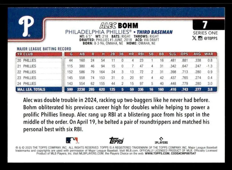 2025 Topps #7 Alec Bohm - Baseball Card Single