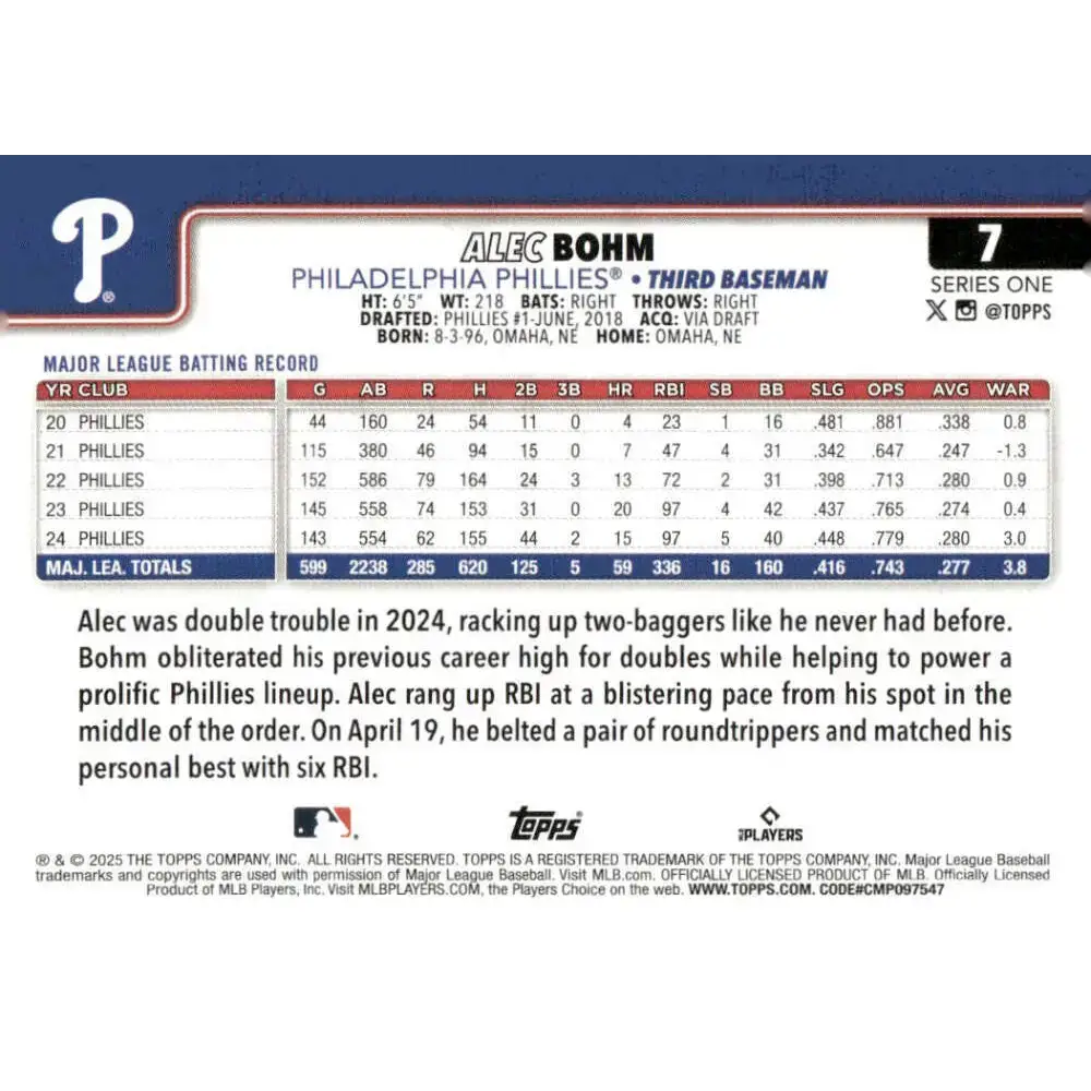 2025 Topps #7 Alec Bohm NM-MT Philadelphia Phillies Baseball Card - Baseball Card Single