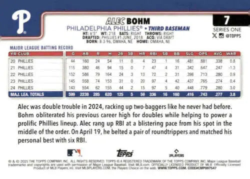 Original gloss Alec Bohm baseball card 2025 Topps NM-MT Phillies ID 76900