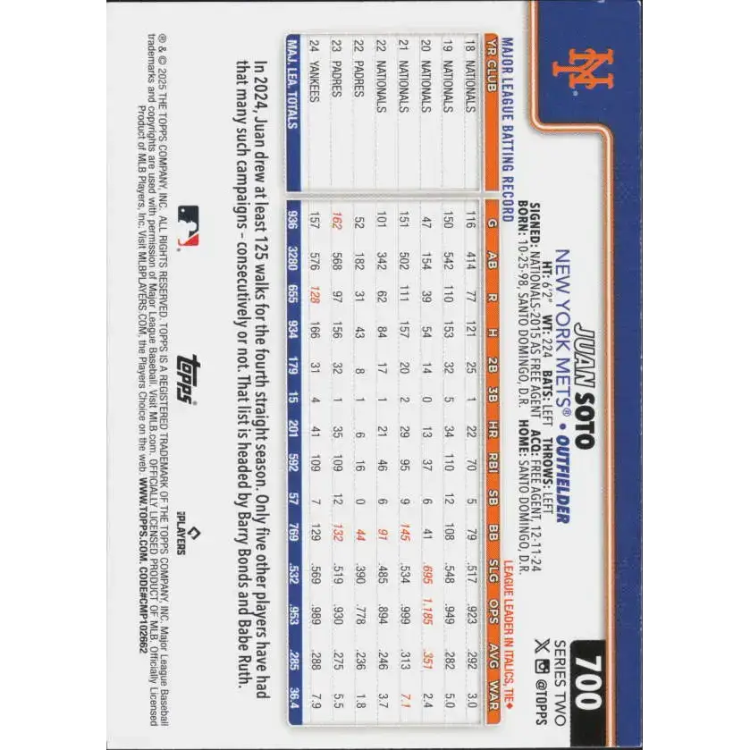 2025 Topps #700 Juan Soto NM-MT New York Mets Baseball Card - Baseball Card Single