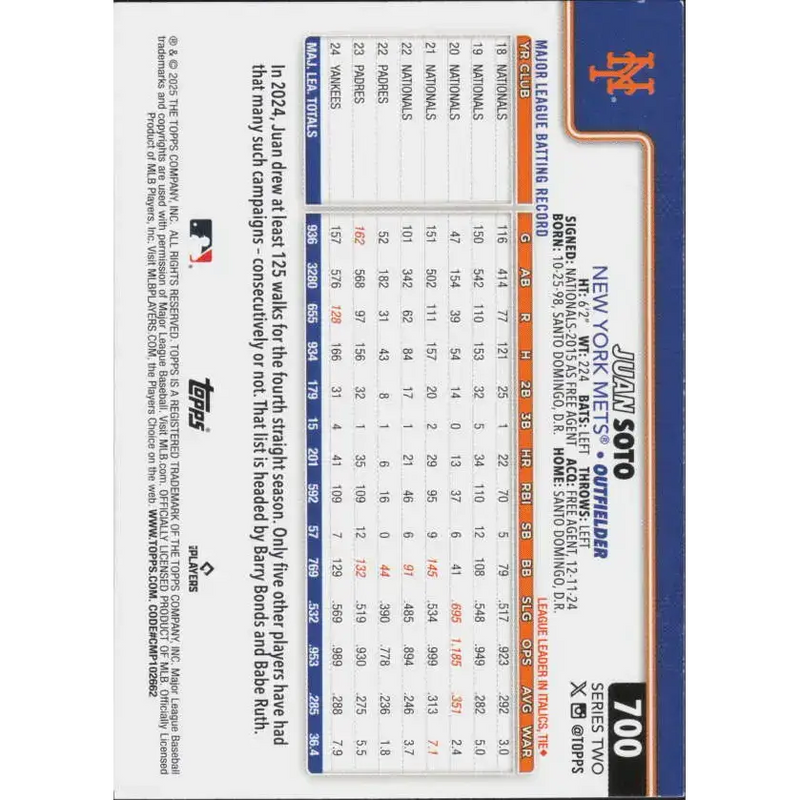 2025 Topps #700 Juan Soto NM-MT New York Mets Baseball Card - Baseball Card Single