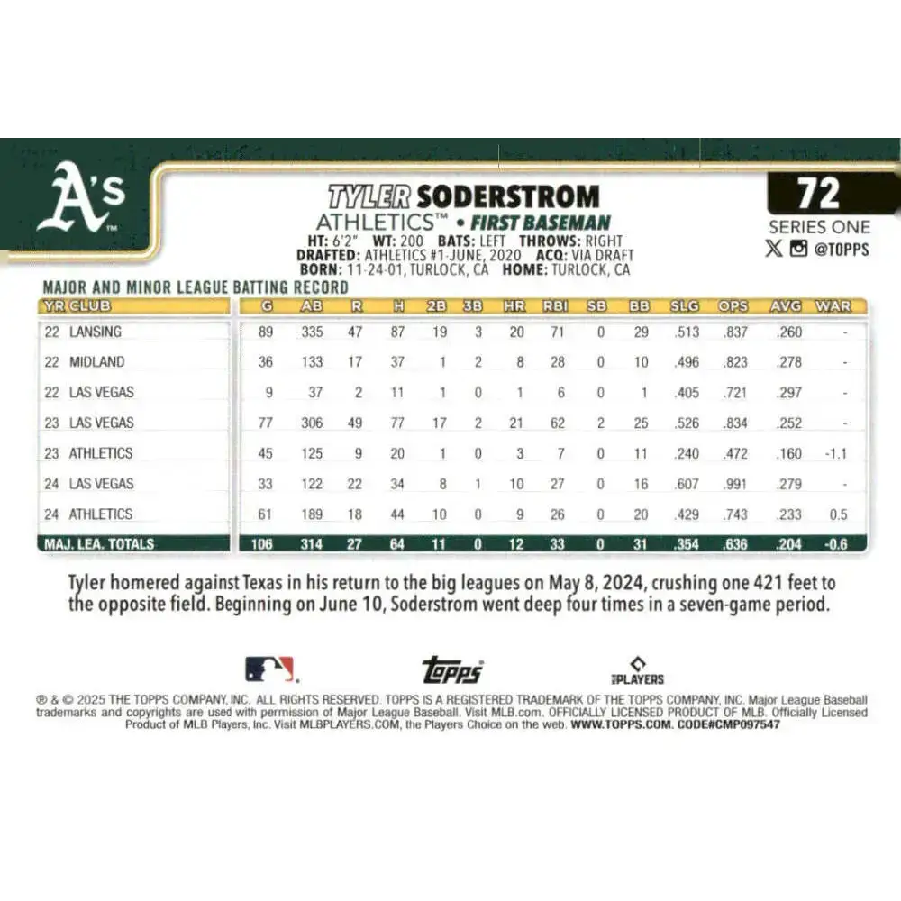 2025 Topps #72 Tyler Soderstrom NM-MT Oakland Athletics Baseball Card - Baseball Card Single