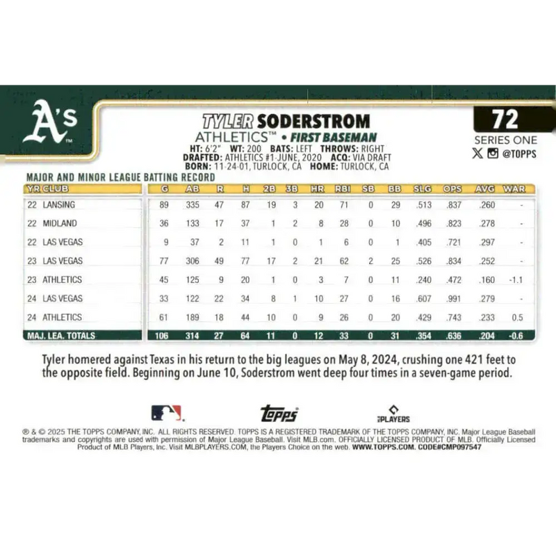 2025 Topps #72 Tyler Soderstrom NM-MT Oakland Athletics Baseball Card - Baseball Card Single