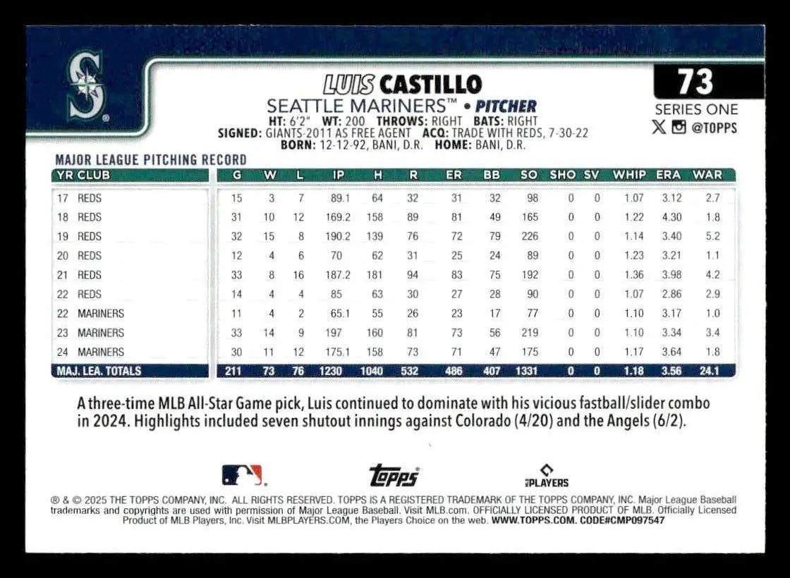 2025 Topps #73 Luis Castillo - Baseball Card Single