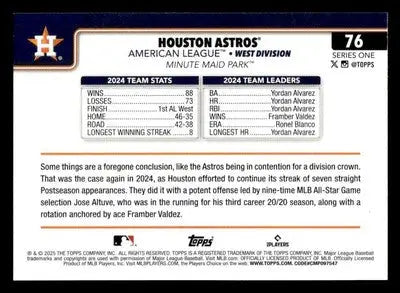 2025 Topps #76 Houston Astros Holo Foil - Baseball Card Single