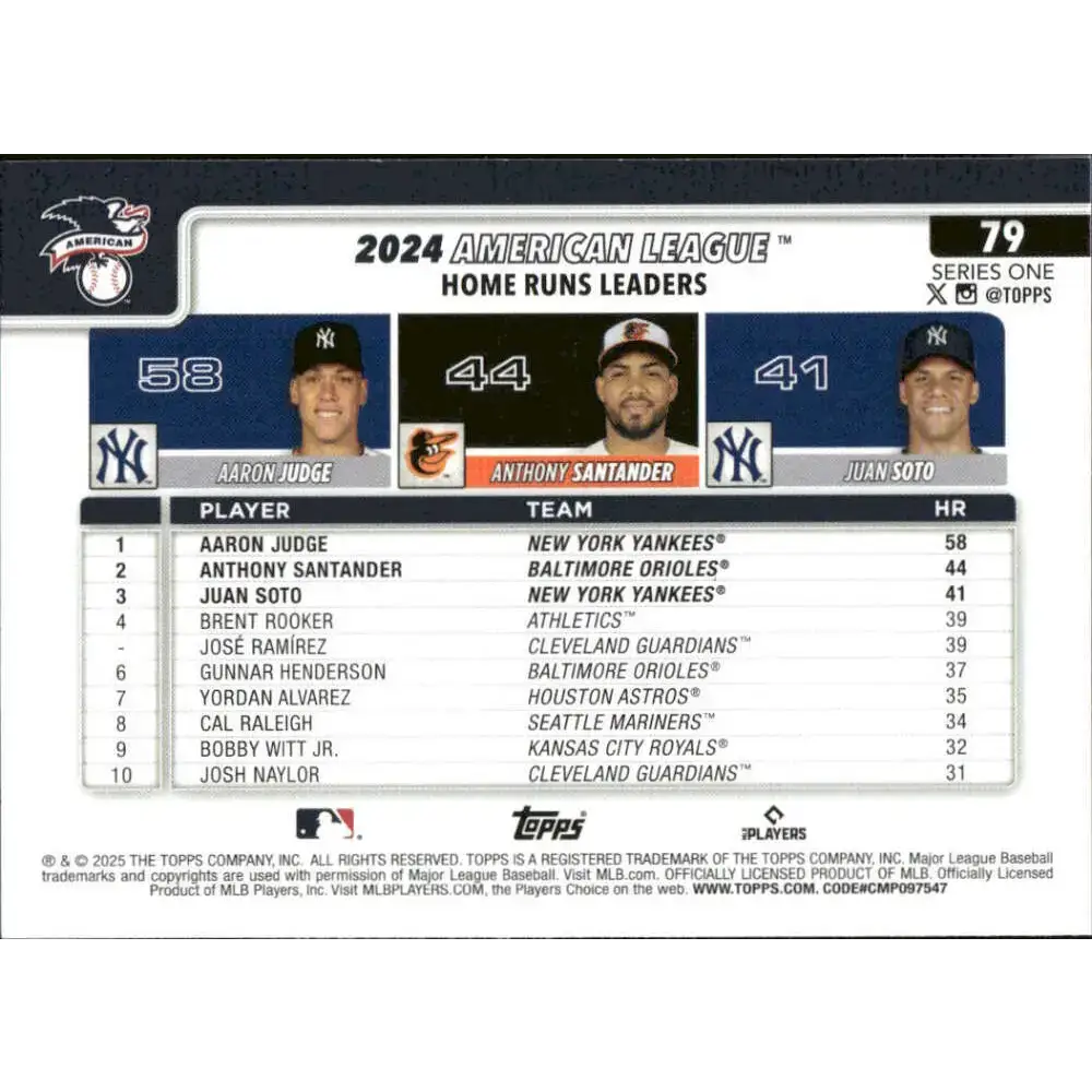 2025 Topps #79 Aaron Judge/Anthony Santander/Juan Soto NM-MT Baltimore Orioles/New York Yankees Baseball Card